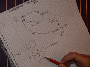 Die gr&ouml;&szlig;ten Errungenschaften basieren auf einfachen Ideen!